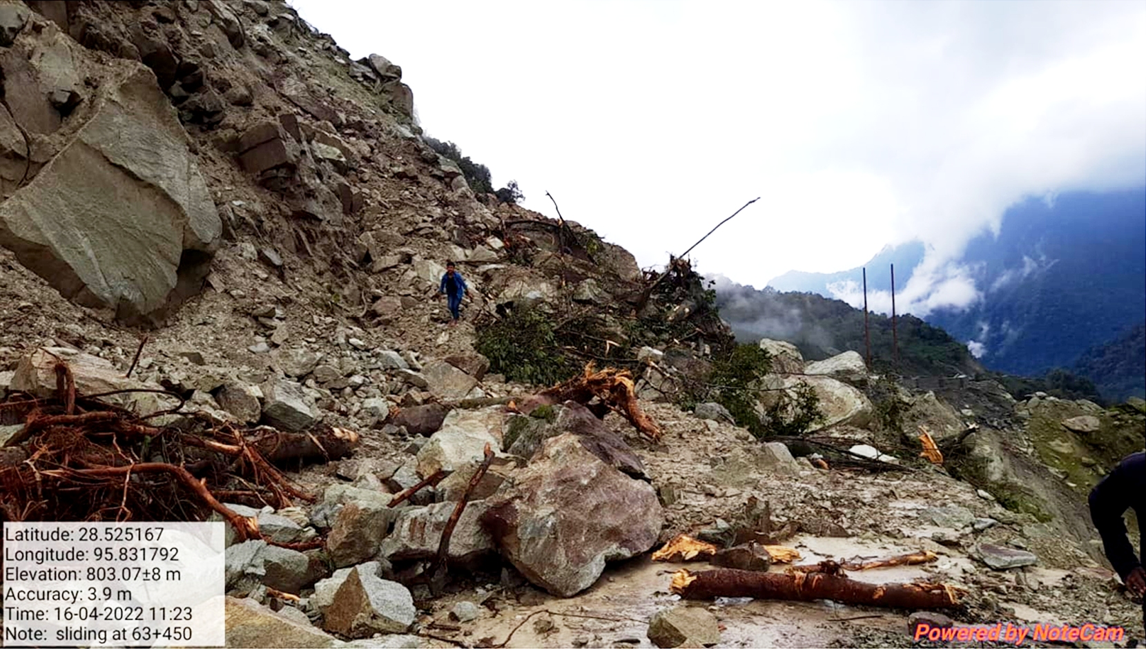 Eastern Sentinel Arunachal News