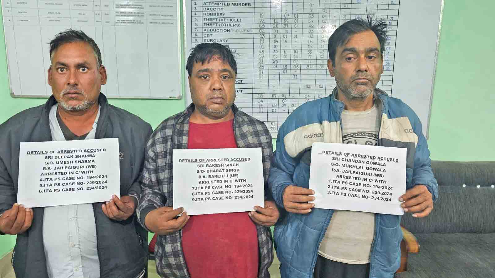 Eastern Sentinel Arunachal News